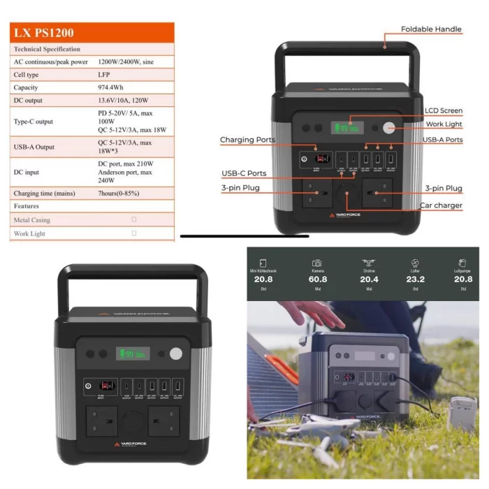 Зарядная станция портативная Yard Force LX PS1200